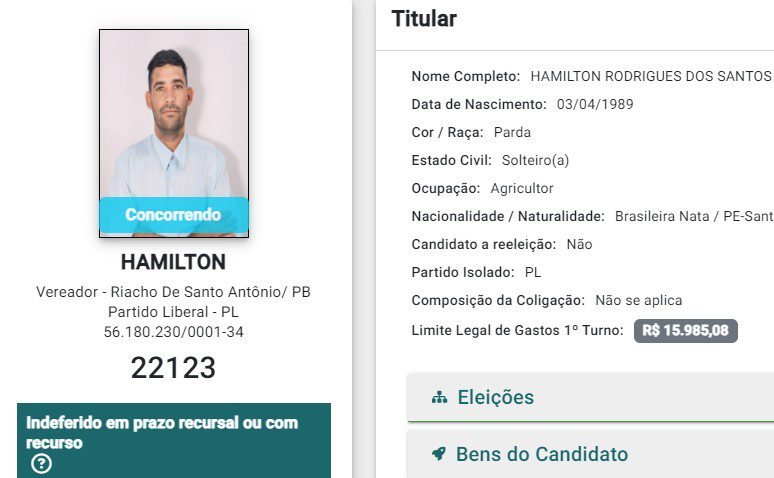 Hamilton, Riacho de Santo Antônio, Candidato